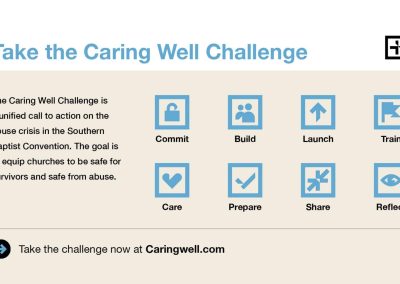 Caring Well Challenge